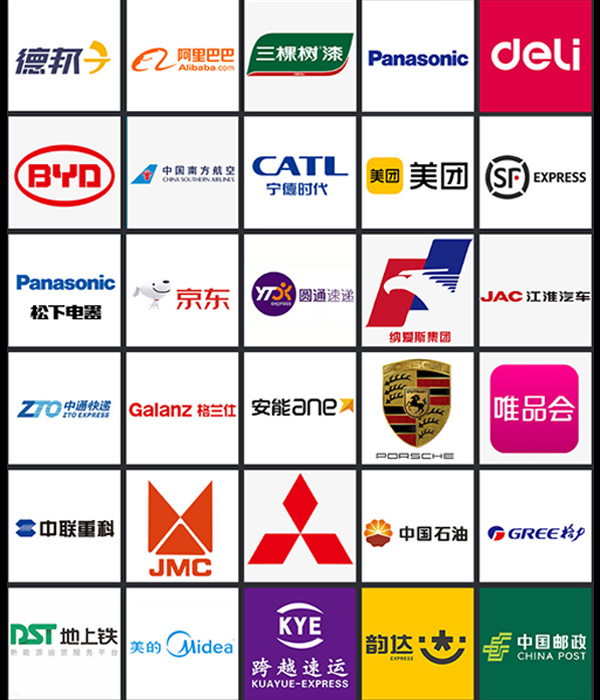 index-优势1